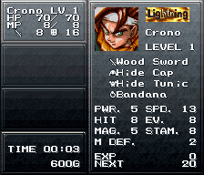 Crono's money in the beginning