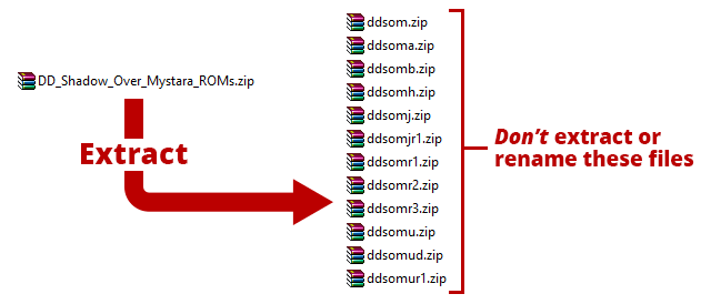 Extracting the zip file
